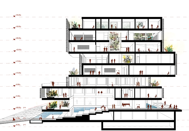 Archisearch MICROMEGA ARCHITECTS, E. MITAKOU & V. IEREIDIS PROPOSE HIDDEN GARDENS FOR THE MED. SCHOOL IN THE UNIVERSITY OF CYPRUS