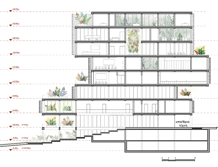 Archisearch MICROMEGA ARCHITECTS, E. MITAKOU & V. IEREIDIS PROPOSE HIDDEN GARDENS FOR THE MED. SCHOOL IN THE UNIVERSITY OF CYPRUS