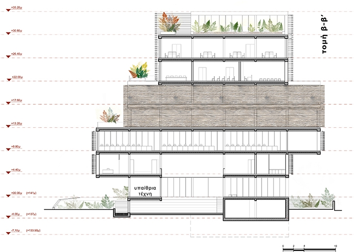 Archisearch MICROMEGA ARCHITECTS, E. MITAKOU & V. IEREIDIS PROPOSE HIDDEN GARDENS FOR THE MED. SCHOOL IN THE UNIVERSITY OF CYPRUS