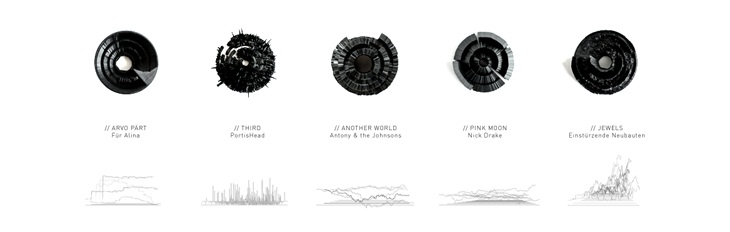 Archisearch MICROSONIC LANDSCAPES by REALITAT