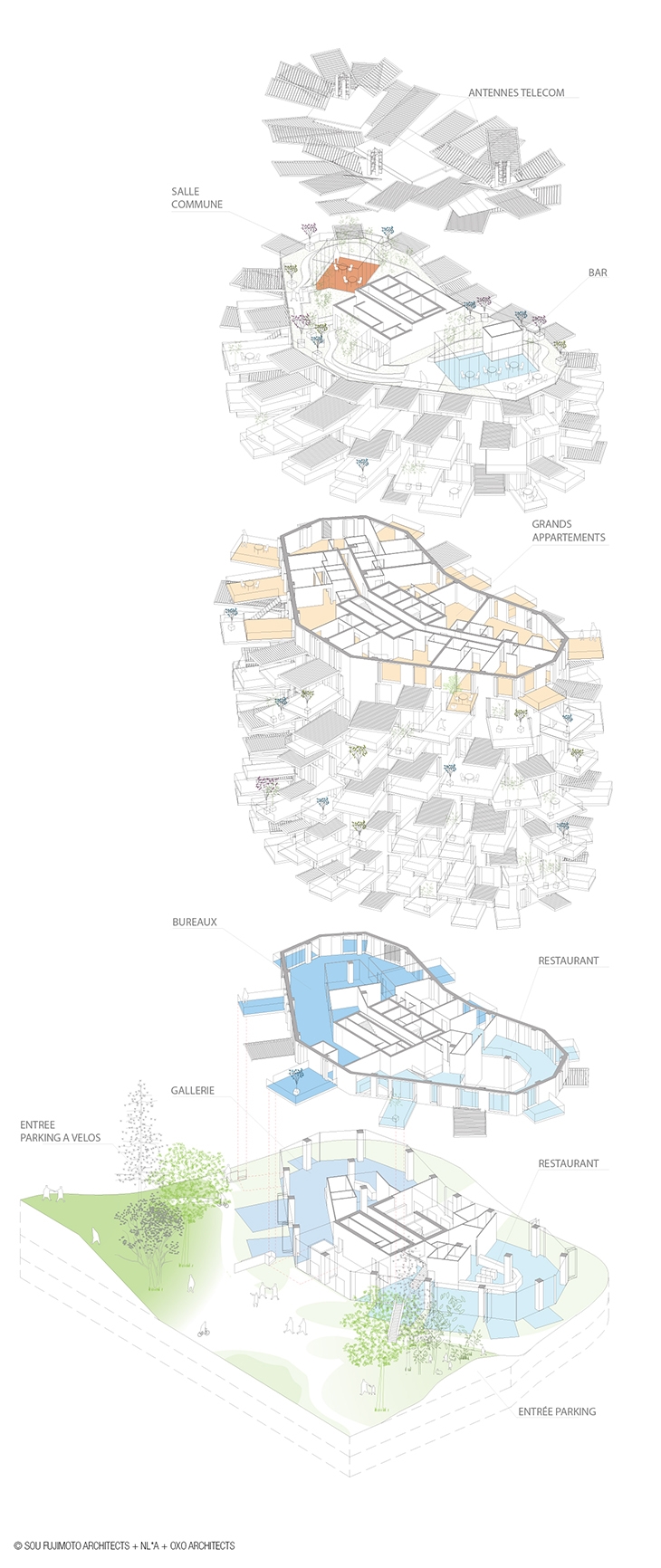 Archisearch - (c) SOU FUJIMOTO ARCHITECTS + NICOLAS LAISNE ASSOCIES + MANAL RACHDI OXO ARCHITECTS+ FRANCK BOUTTE CONSULTANTS + Rendering by RSI-STUDIO 