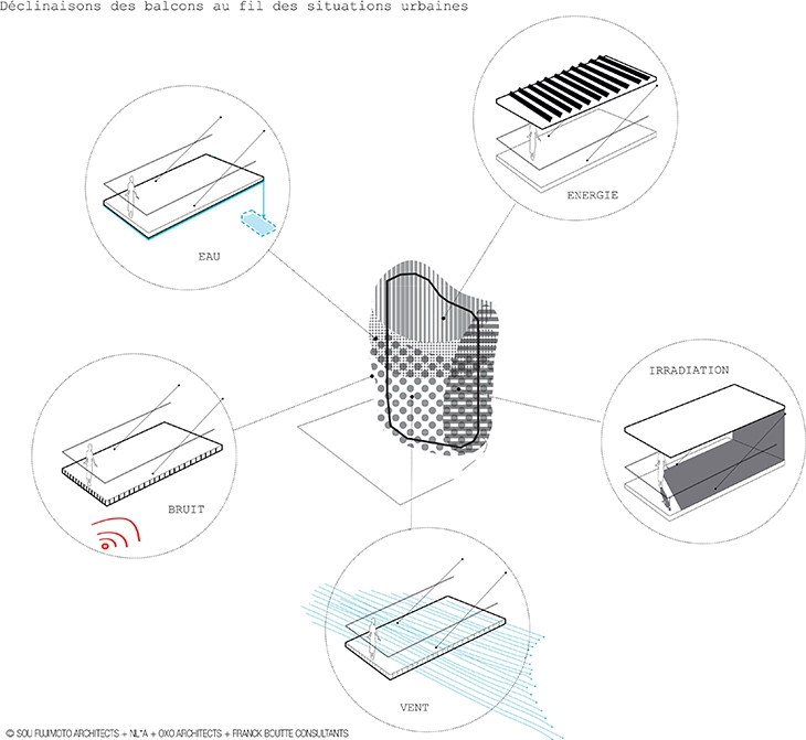 Archisearch - (c) SOU FUJIMOTO ARCHITECTS + NICOLAS LAISNE ASSOCIES + MANAL RACHDI OXO ARCHITECTS+ FRANCK BOUTTE CONSULTANTS + Rendering by RSI-STUDIO 