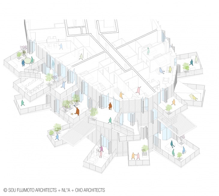 Archisearch - Copyright image +plans +documents: SOU FUJIMOTO ARCHITECTS + NICOLAS LAISNE ASSOCIES + MANAL RACHDI OXO ARCHITECTS+ FRANCK BOUTTE CONSULTANTS + Rendering by RSI-STUDIO.