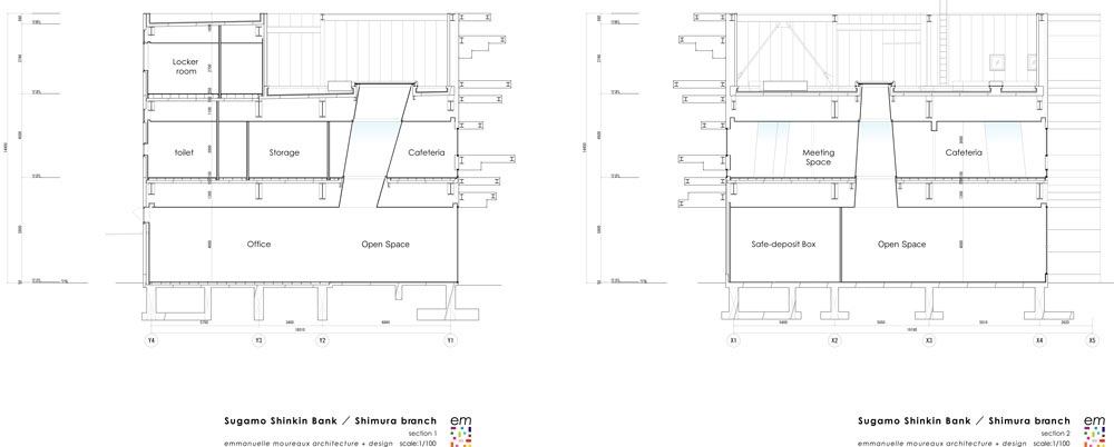 Archisearch ΤΡΑΠΕΖΑ Sugamo Shinkin, Τόκυο / Emmanuelle Moureaux