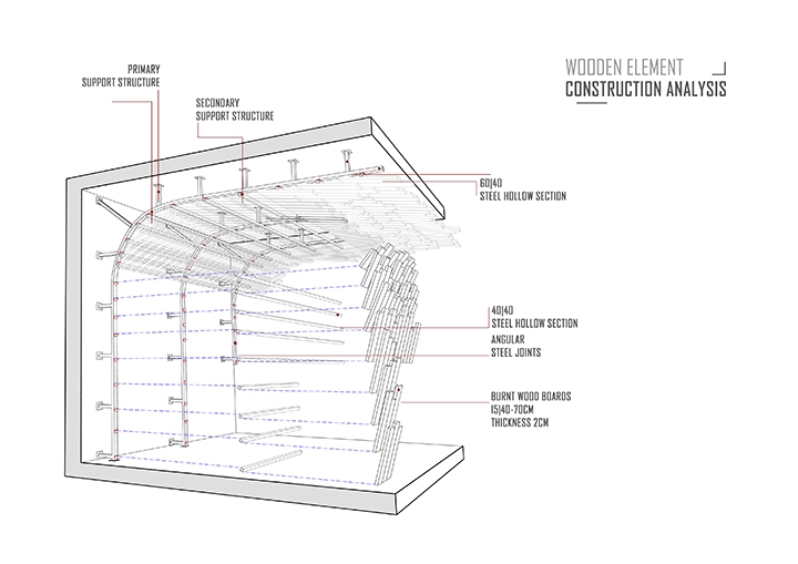 Archisearch - NAKA / Barault Architects / Construction detail