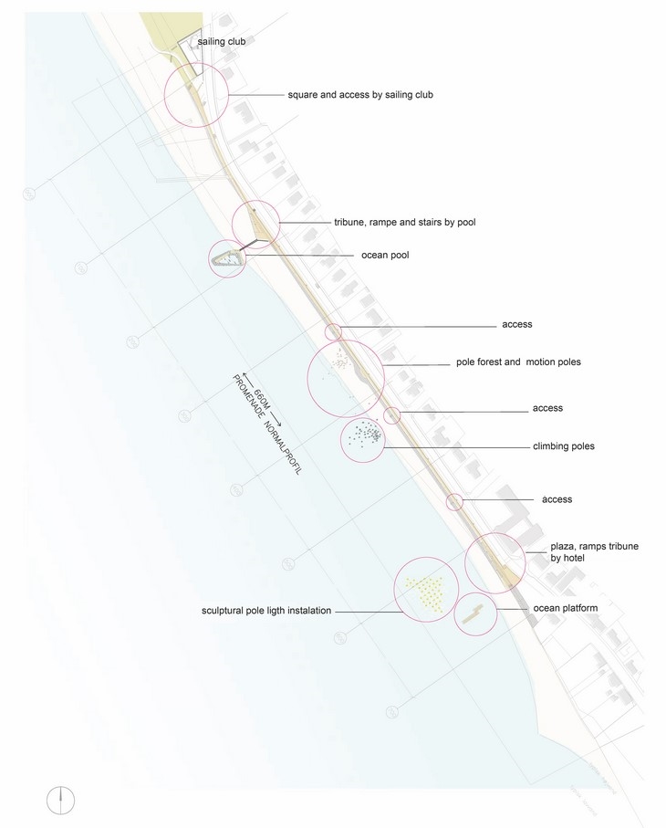 Archisearch - Esbjerg Beach Promenade & Sailing Club / Nathan Romero, Sofie Willems, Joan Raun, Stine Christiansen, Kira Snowman