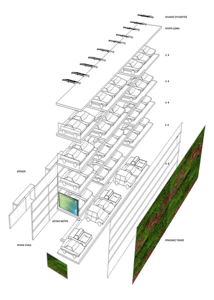 Archisearch ΝΟΤ* - μια εξωστρεφής εσωτερικότητα / Σ.Παντελιά - Κ.Παπαδημητρακόπουλος - J.Barri / Αρχιτεκτονικός διαγωνισμός 