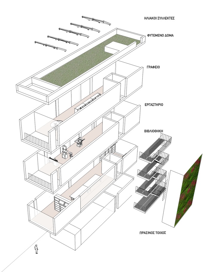 Archisearch - ΝΟΤ* _ΚΕΝΤΡΟ ΓΕΙΤΟΝΙΑΣ