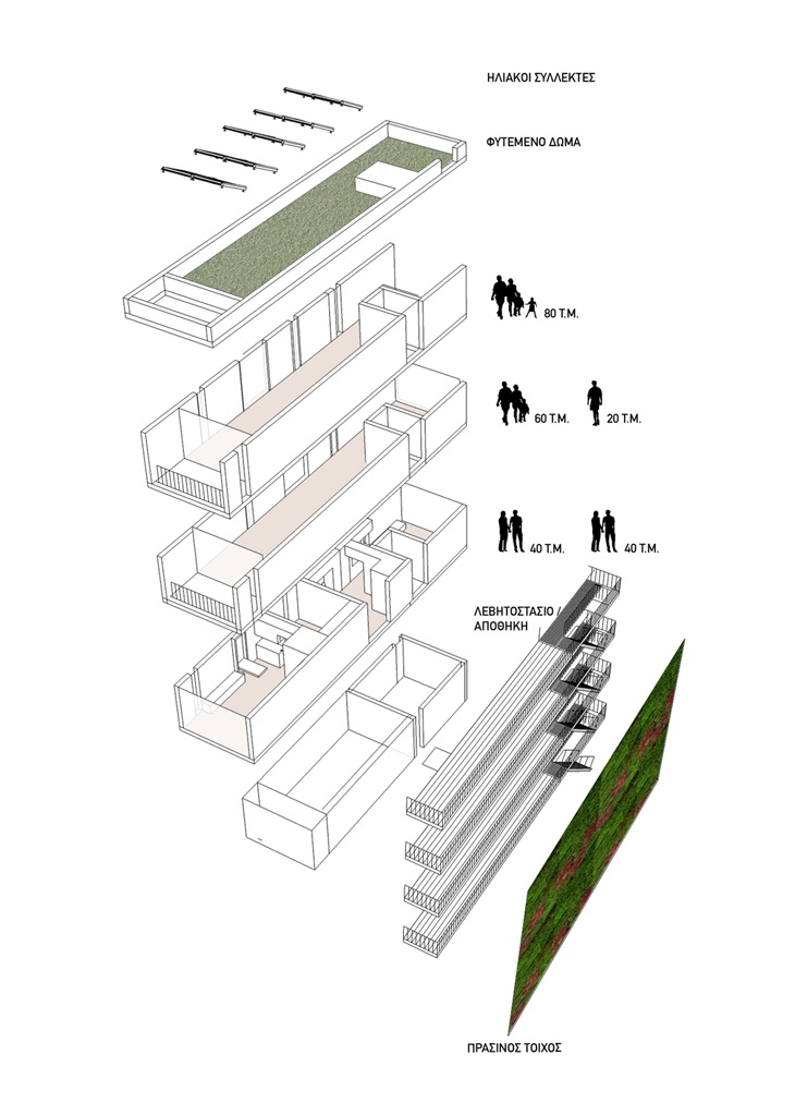 Archisearch ΝΟΤ* - μια εξωστρεφής εσωτερικότητα / Σ.Παντελιά - Κ.Παπαδημητρακόπουλος - J.Barri / Αρχιτεκτονικός διαγωνισμός 