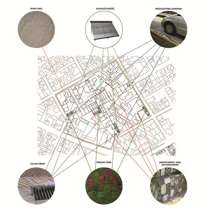 Archisearch - ΝΟΤ* _sustainability_ νέες τεχνολογίες και Α.Π.Ε.