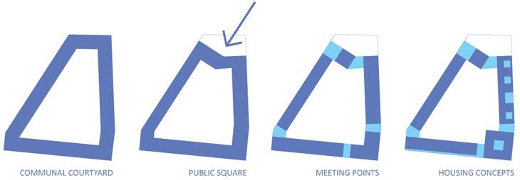 Archisearch A MULTI USE RESIDENTIAL PROPOSAL IN NÜRNBERG / MEET THY NEIGHBOR / AREA TM