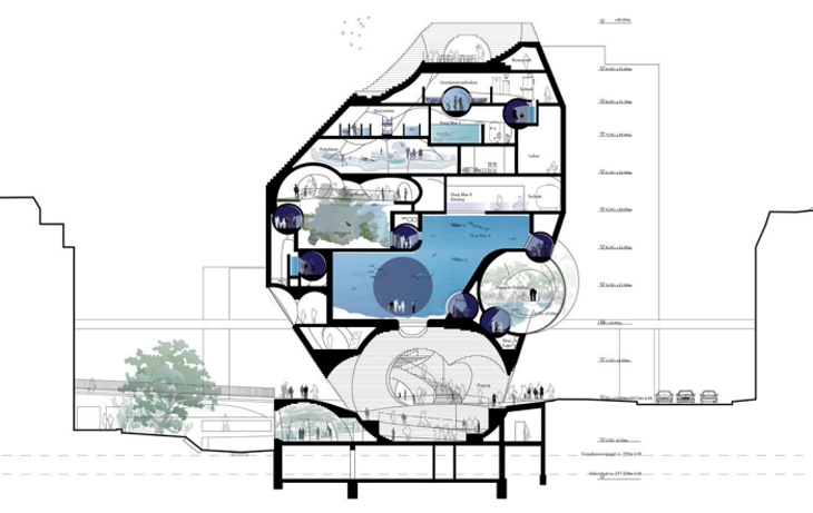 Archisearch HHF ARCHITECTS AND BURCKHARDT+PARTNER: THE 2ND PRIZE WINNING PROPOSAL FOR THE ZOO BASEL OZEANIUM