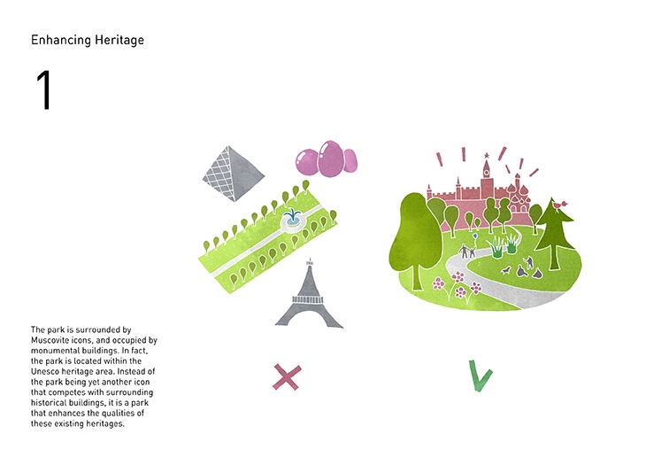 Archisearch - Diagram from Zaryardye Park