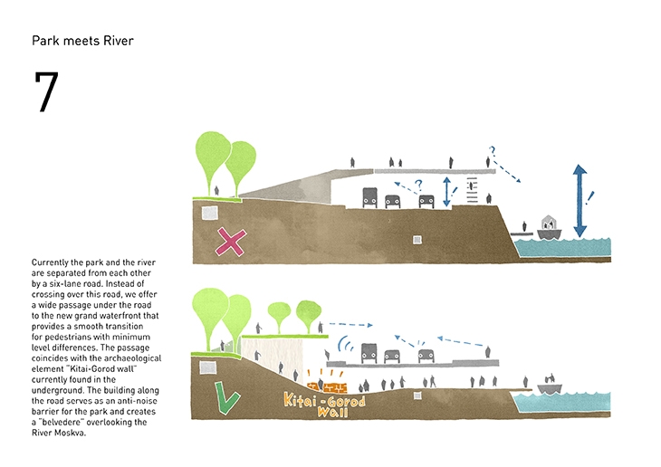 Archisearch - Diagram from Zaryardye Park