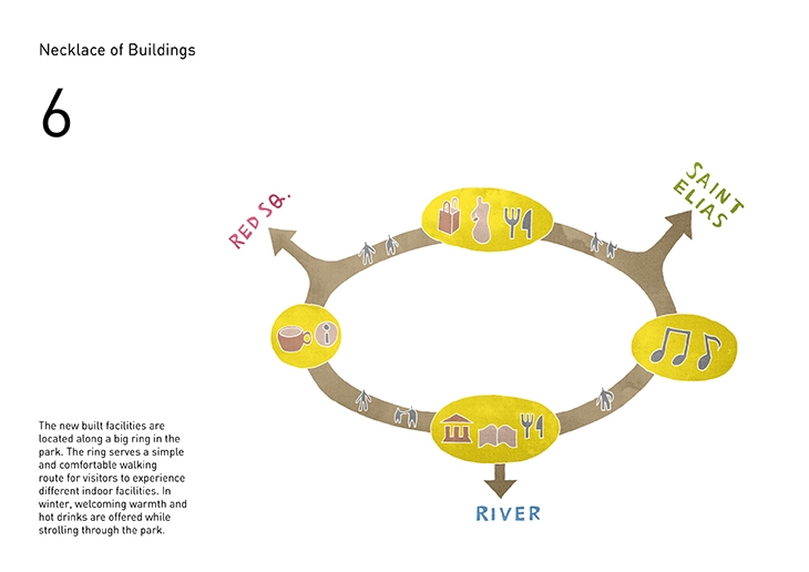 Archisearch - Diagram from Zaryardye Park