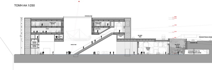 Archisearch THE TIME PIER - 3rd PRIZE / ARCHAELOGICAL THEMATIC MUSEUM OF PIRAEUS COMPETITON / GEORGES BATZIOS ARCHITECTS