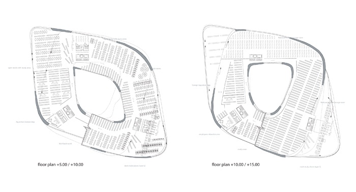 Archisearch - plan