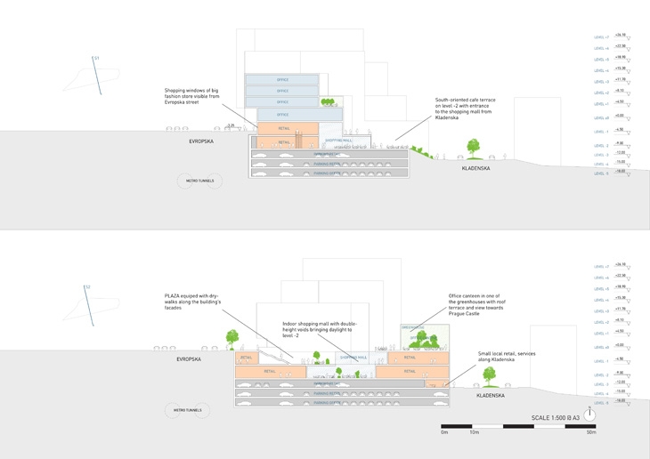 Archisearch - PLAN | Maxwan + MS architekti