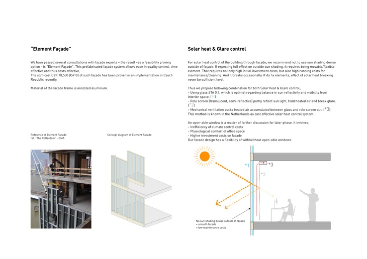 Archisearch - PLAN | Maxwan + MS architekti