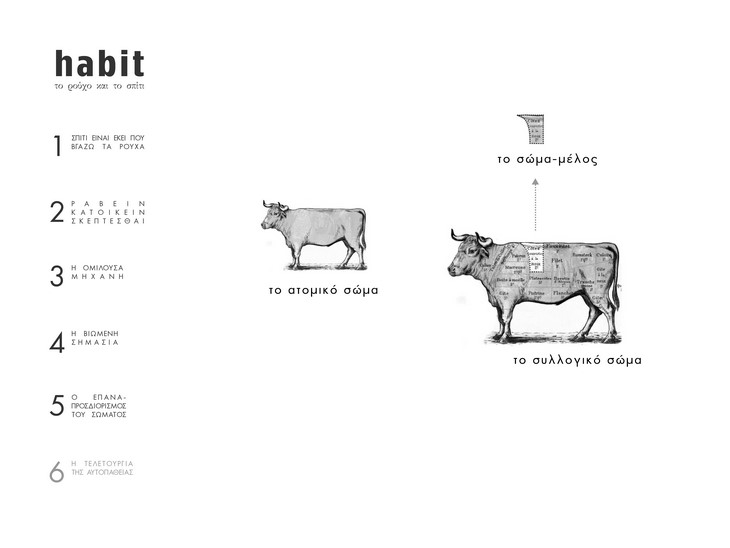 Archisearch - Habit: The Clothe and the House / Research Thesis / Dafni Papadopoulou 