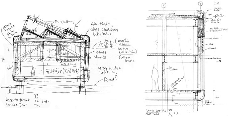 Archisearch - Sketches from Goooood E-Magazine