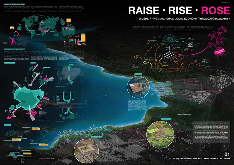 Archisearch -  RAISE.RISE.ROSE.- Diversifying Naivasha’s local economy through circularity.