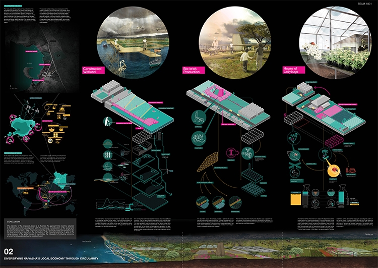 Archisearch -  RAISE.RISE.ROSE.- Diversifying Naivasha’s local economy through circularity.