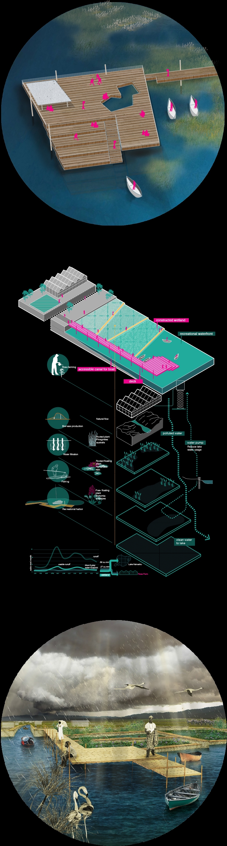 Archisearch TU Delft Student Team Wins a UN Competition for a Development Plan in Kenya