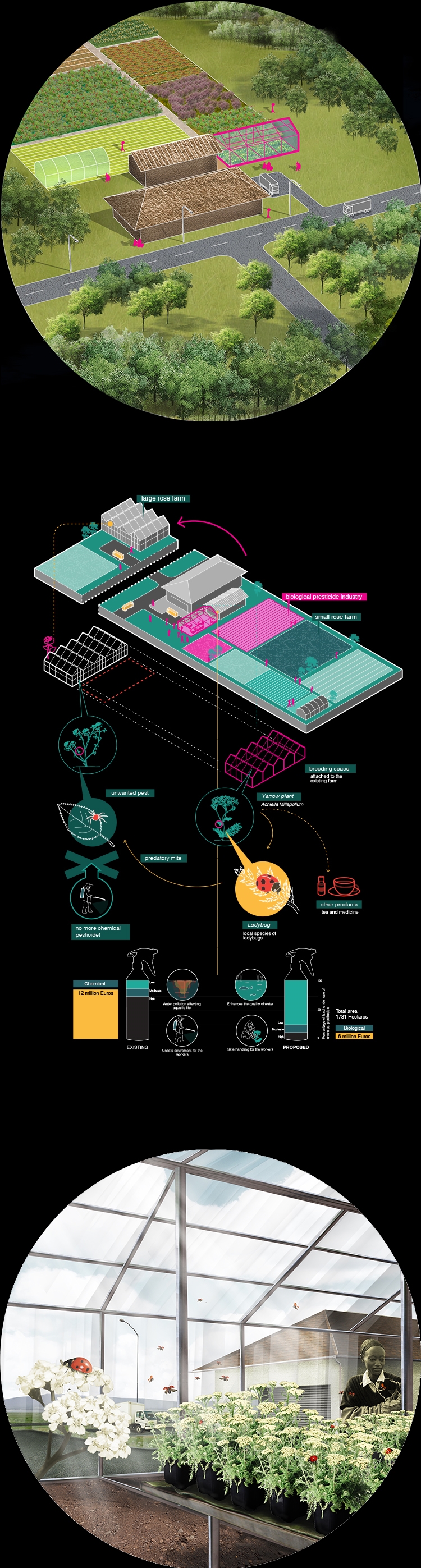 Archisearch TU Delft Student Team Wins a UN Competition for a Development Plan in Kenya