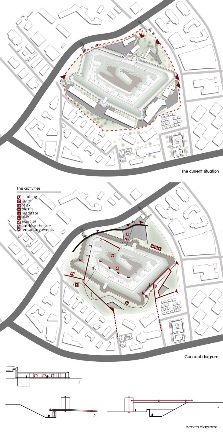 Archisearch - 1st Prize Award / Young Architects Competitions / Rome Community Hill /  Karaoli Eirini, Lazou Christina, Rachioti Angeliki, Ziova Eleni