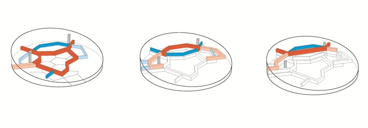 Archisearch - Diagrams Circulation (c) LoT Architects