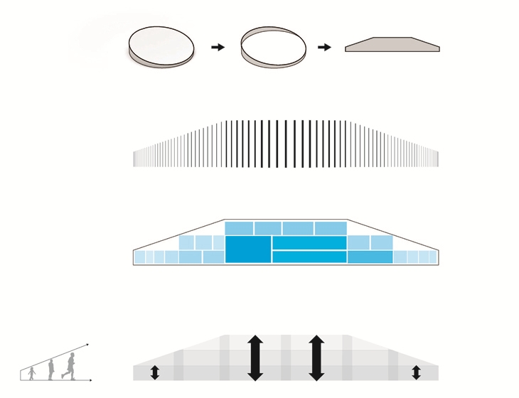 Archisearch LoT OFFICE FOR ARCHITECTURE AND THOMAS RAIKAMO HAVE BEEN AWARDED A MENTION FOR THE  DESIGN OF A FUTURE SCHOOL FOR AURINKOKIVI  AREA IN VANTAA, FINLAND