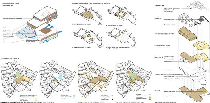 Archisearch Δημοτική Αγορά και χώρος στάθμευσης στην Λάρνακα / Αρχιτεκτονικός διαγωνισμός /mab architecture (Branko M. Berlic. Franky Antimisiaris, Fabiano Micocci)