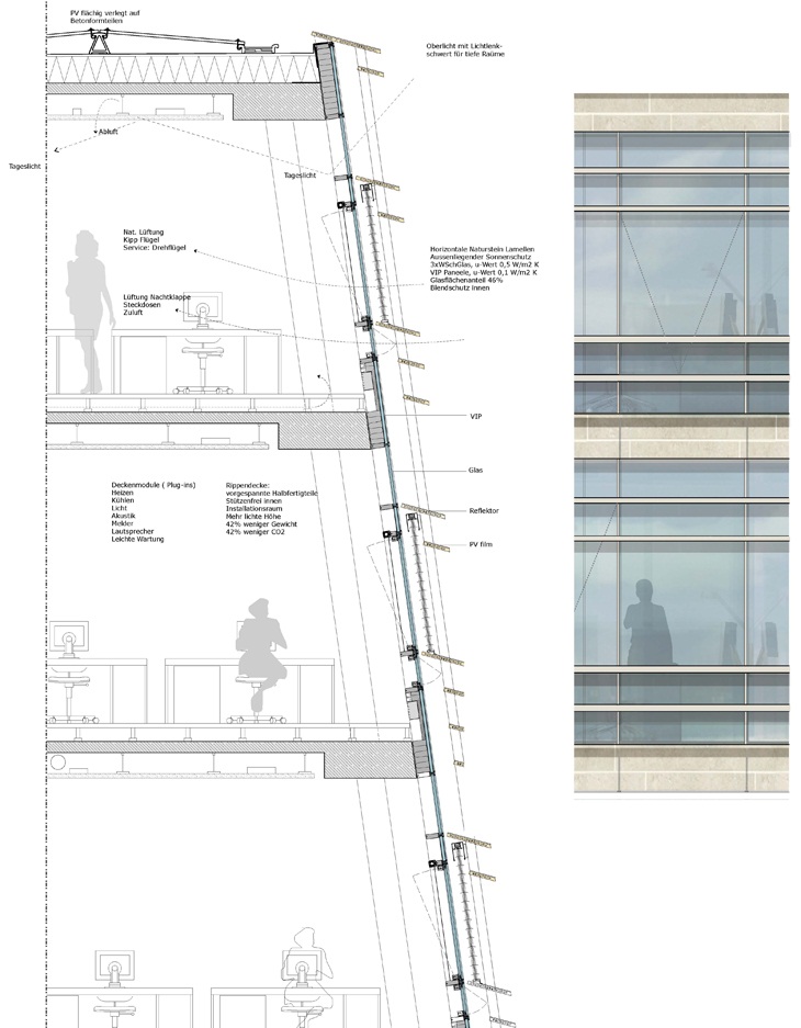 Archisearch Siemens Headquarters / Henning Larsen Architects / Aρχιτεκτονικός διαγωνισμός / 1ο βραβείο