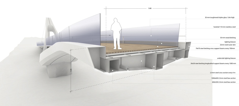 Archisearch Parkway iconic bridge / r.c.tech / Αρχιτεκτονικός διαγωνισμός