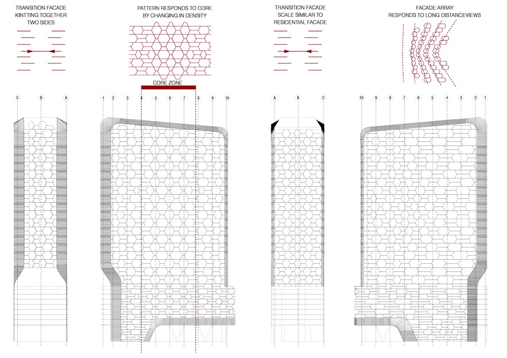 Archisearch - Shenton Way_office facade pattern_darker