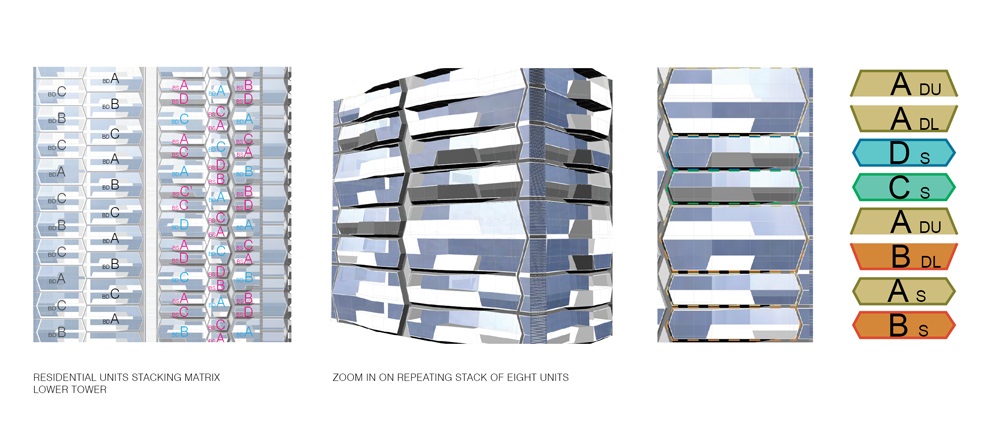 Archisearch - Shenton Way_resi facade pattern