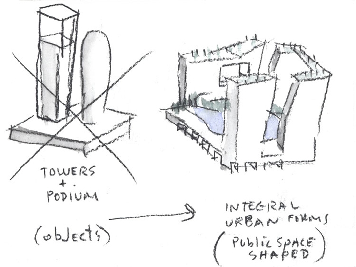 Archisearch SLICED POROSITY BLOCK - CAPITALAND RAFFLES CITY CHENGDU BY STEVEN HOLL ARCHITECTS