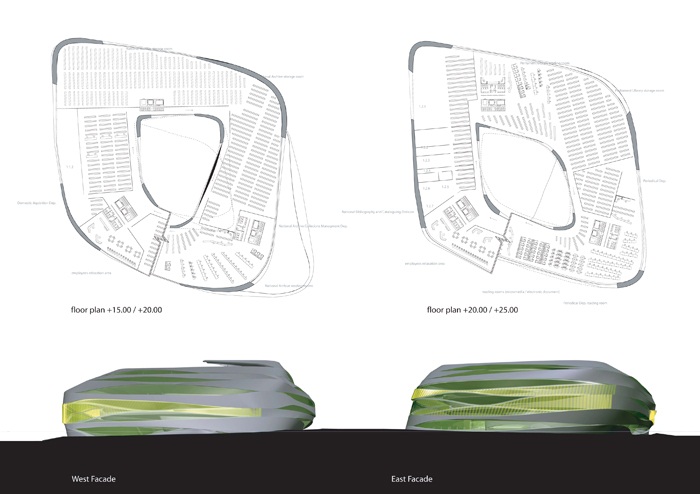 Archisearch - side views