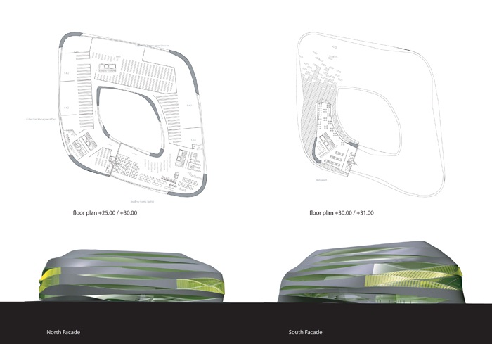 Archisearch - side views