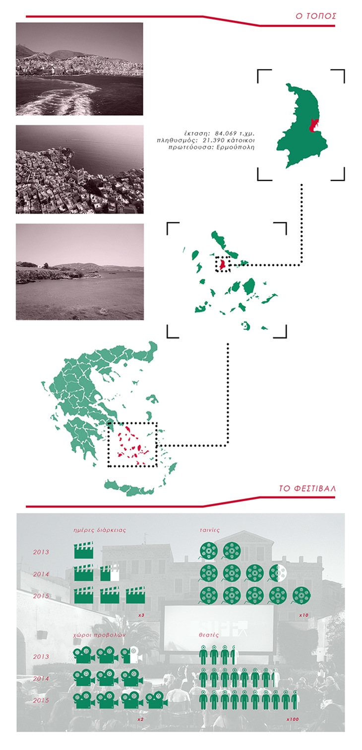 Archisearch CINEMATOPIA: HOUSING SYROS INTERNATIONAL FILM FESTIVAL - DIPLOMA THESIS BY M. PALAIOLOGOU, I. SKARAGKOU