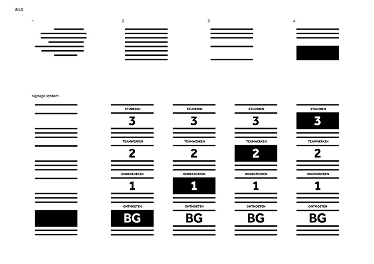 Archisearch - Fontys / SILO / Mecanoo