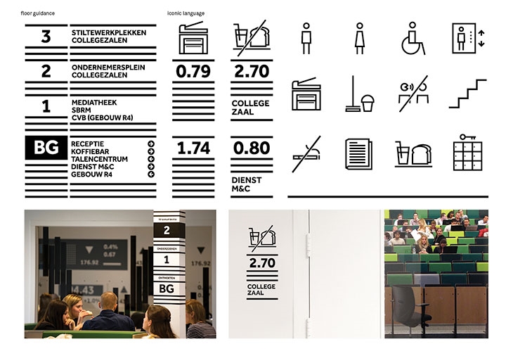 Archisearch - Fontys / SILO / Mecanoo