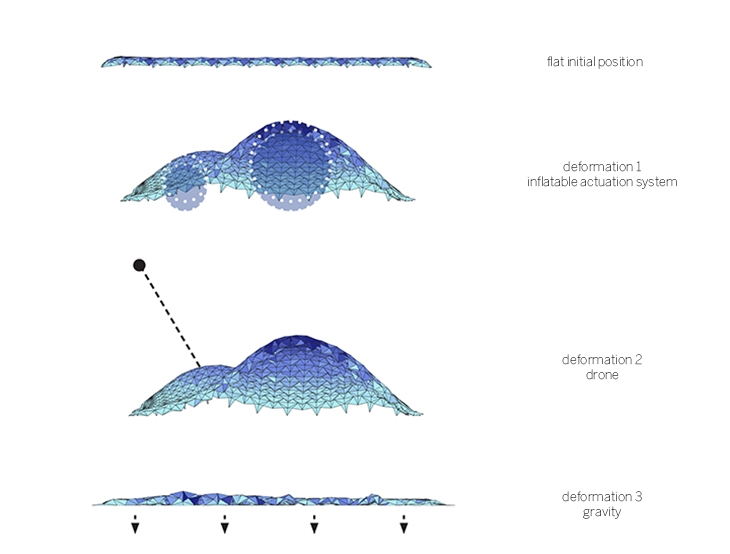 Archisearch TRANSLATED GEOMETRIES / INSTITUTE OF ADVANCED ARCHITECTURE OF CATALONIA