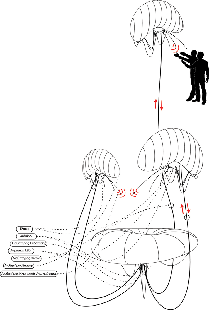 Archisearch SIPHONOPHORE - ΔΙΑΔΡΑΣΤΙΚΗ ΕΓΚΑΤΑΣΤΑΣΗ / Ε.Αδαμαντίδης - Μ. Τσιλιάκος - Μ. Kidao