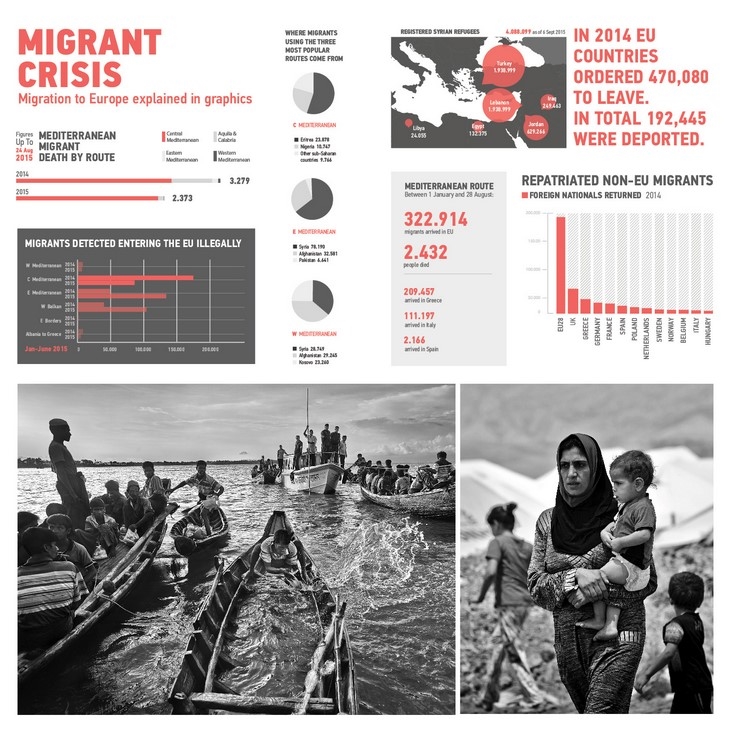 Archisearch - [Slice] - Refugee Hospitality Center / Spiros Koulias