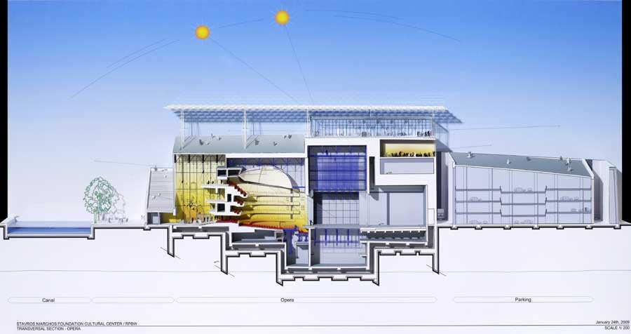 Archisearch VIDEO του Stavros Niarchos Foundation Cultural Center, απο την επίσημη βραδιά παρουσίασης του έργου απο τον Renzo Piano.