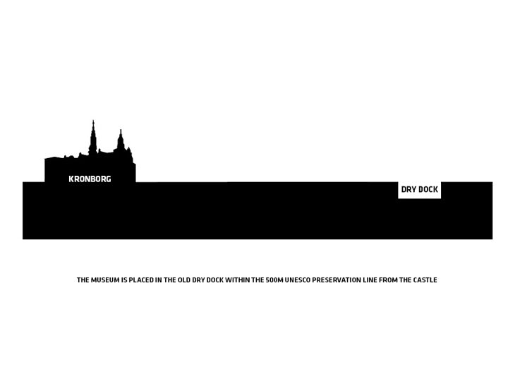 Archisearch - Diagram by BIG