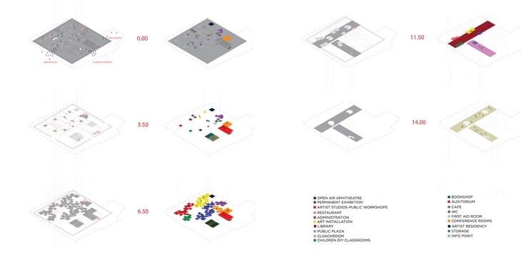 Archisearch - Space to Culture by Kois Associated Architects