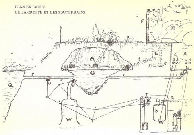 Archisearch - Αρχιτεκτονική έκθεση Locus Solus
